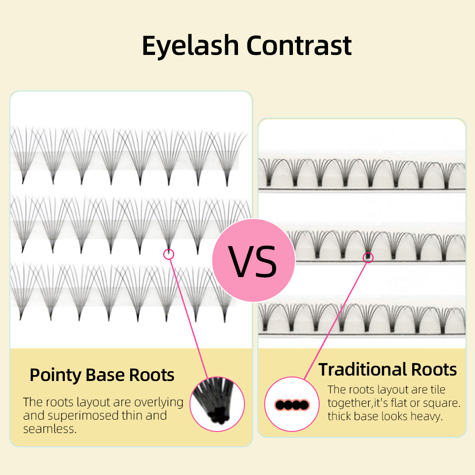 حاد ضيق الجذعية مسبقة الصنع ال - مراجعة Eyelash Extension Russian وسعره